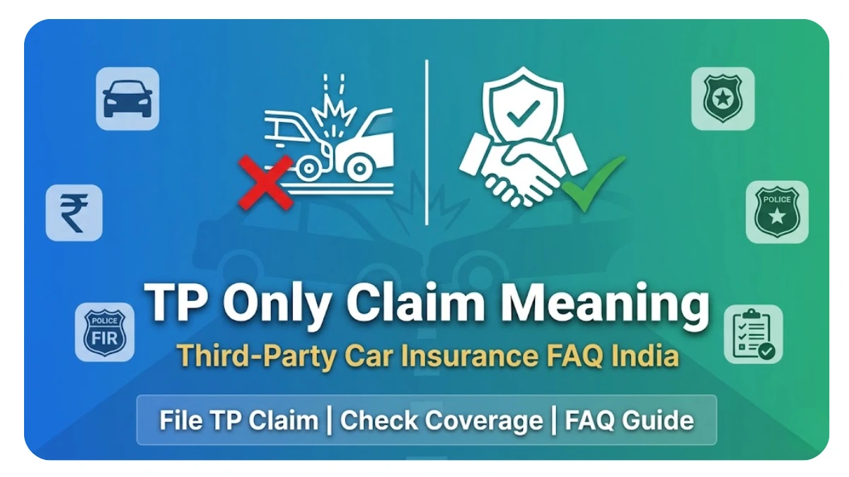 TP only claim meaning in Indian car insurance - third party coverage explained with FAQ guide