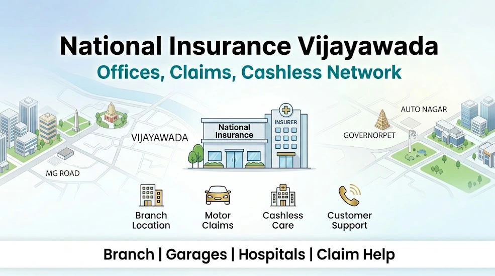 National Insurance Vijayawada offices, cashless garages, hospitals, and customer support guide
